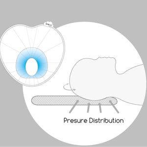 Babymoov Lovenest Original Pink Head Cushion
